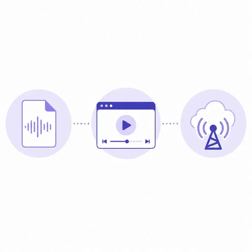 Audio troubleshooting checkpoints illustration